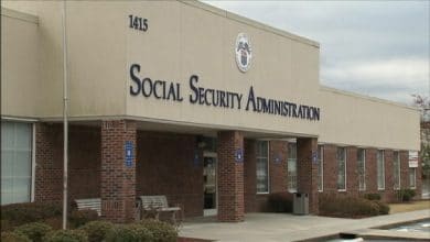 social security budget